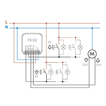 Connection diagram of Type 13.S2 actuator - specific for electric awnings/shutters