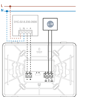 Bliss2 connection diagram